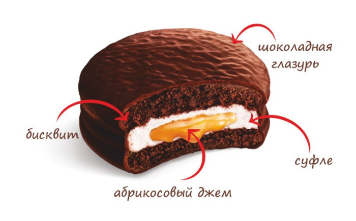 detail Choco Pie Vídeňský dort 12*30g Orion