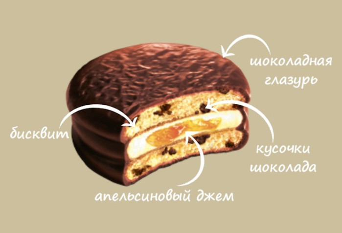 detail Choco Pie 12*30g Čokoláda-Pomeranč Orion